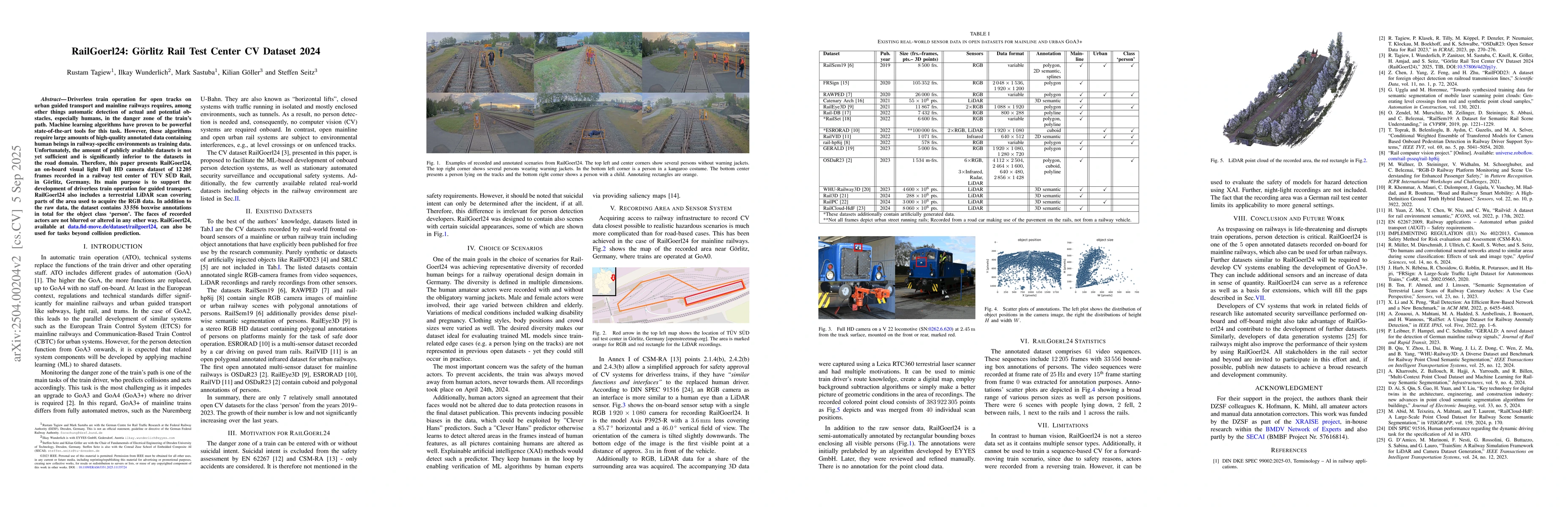 Thumbnail for RailGoerl24: Görlitz Rail Test Center CV Dataset 2024