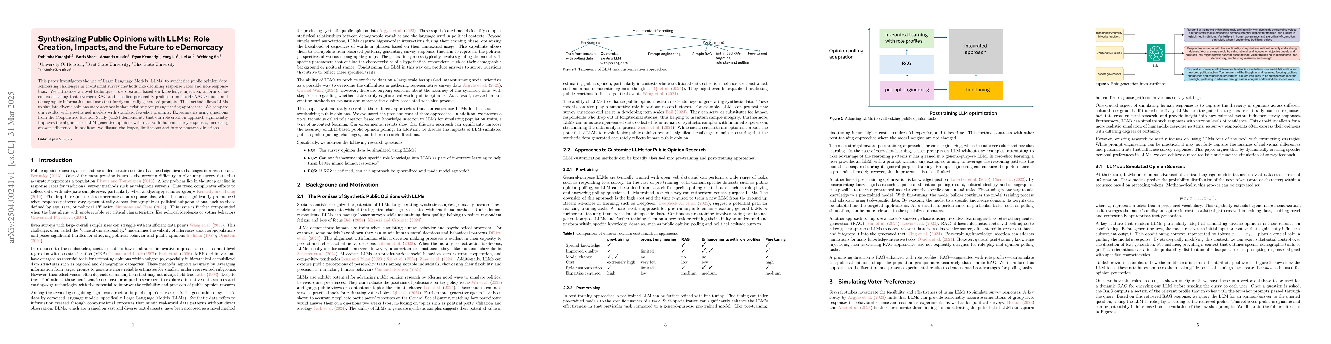 Thumbnail for Synthesizing Public Opinions with LLMs: Role Creation, Impacts, and the
  Future to eDemorcacy