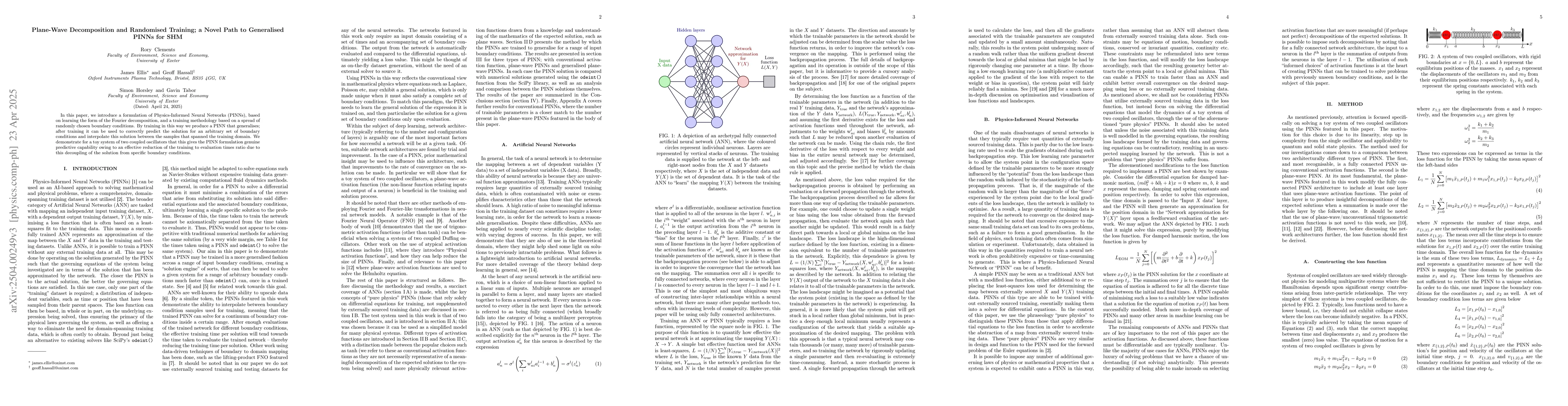 Thumbnail for Plane-Wave Decomposition and Randomised Training; a Novel Path to
  Generalised PINNs for SHM