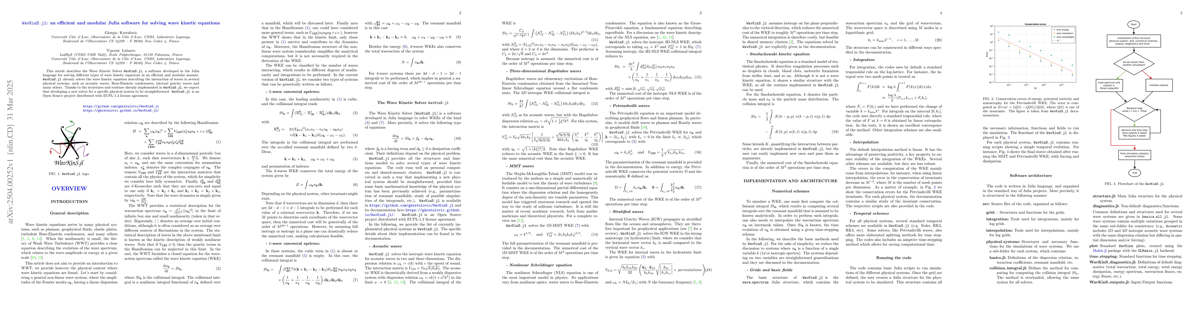Thumbnail for WavKinS.jl : an efficient and modular Julia software for solving wave
  kinetic equations