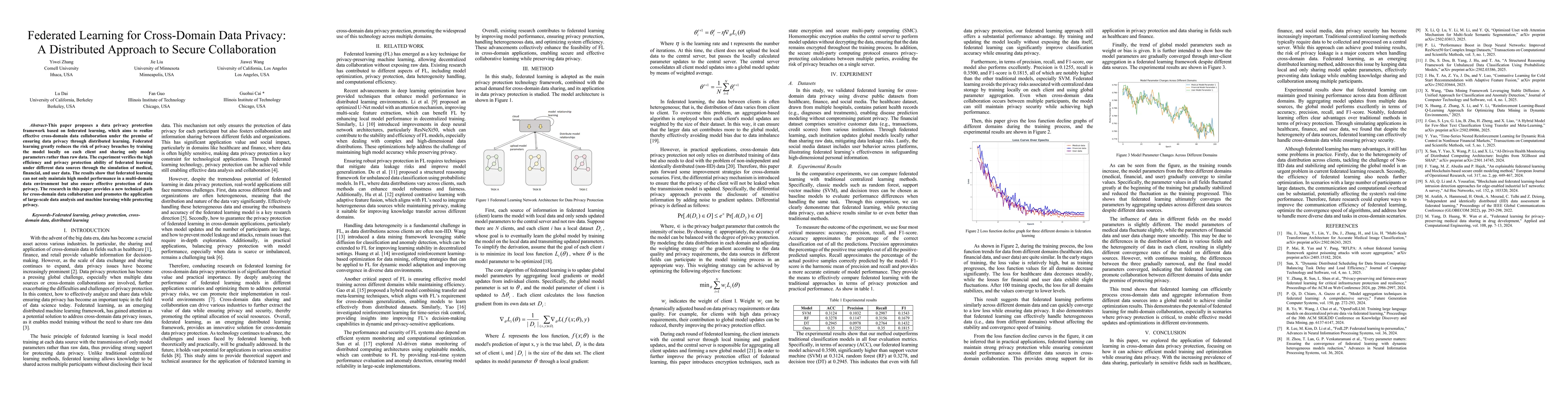 Thumbnail for Federated Learning for Cross-Domain Data Privacy: A Distributed Approach
  to Secure Collaboration
