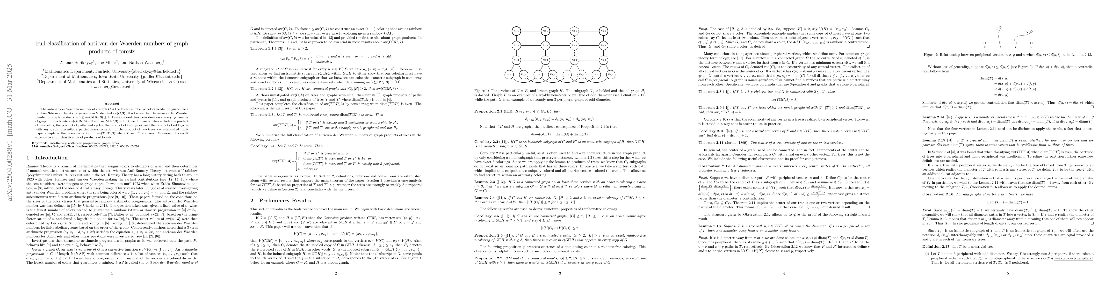 Thumbnail for Full classification of anti-van der Waerden numbers of graph products of
  forests