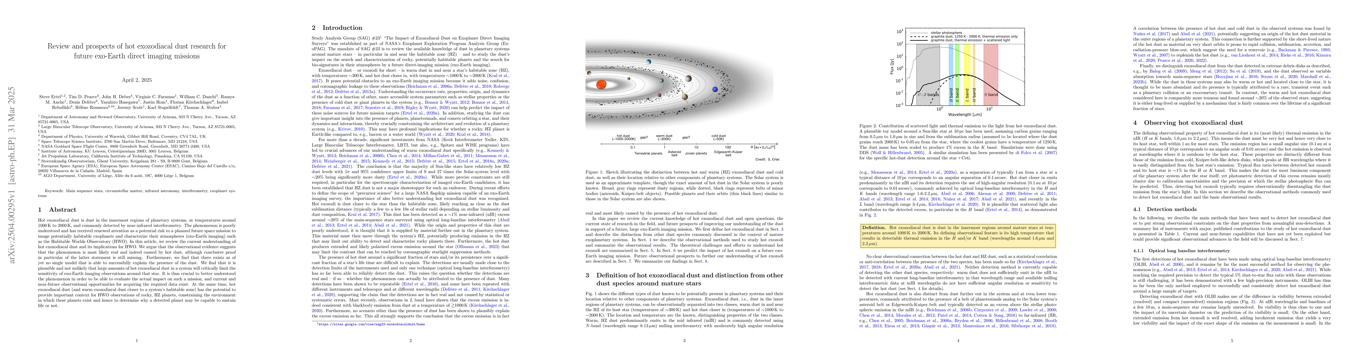 Thumbnail for Review and prospects of hot exozodiacal dust research for future
  exo-Earth direct imaging missions