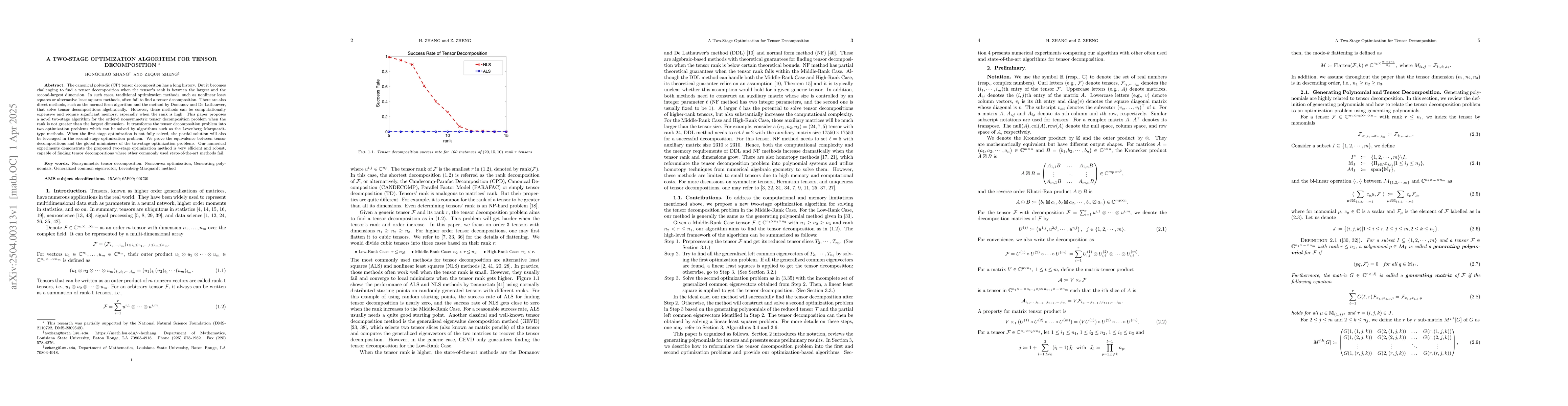 Thumbnail for A two-stage optimization algorithm for tensor decomposition