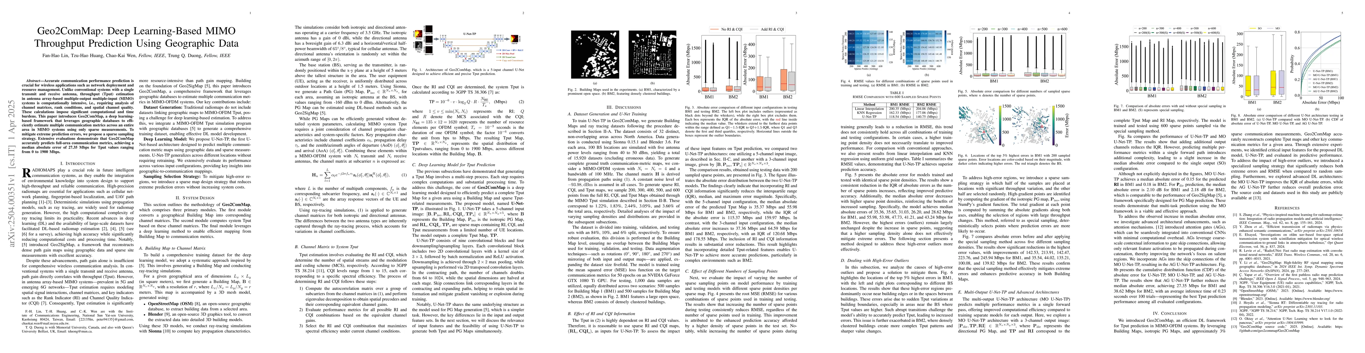 Thumbnail for Geo2ComMap: Deep Learning-Based MIMO Throughput Prediction Using
  Geographic Data