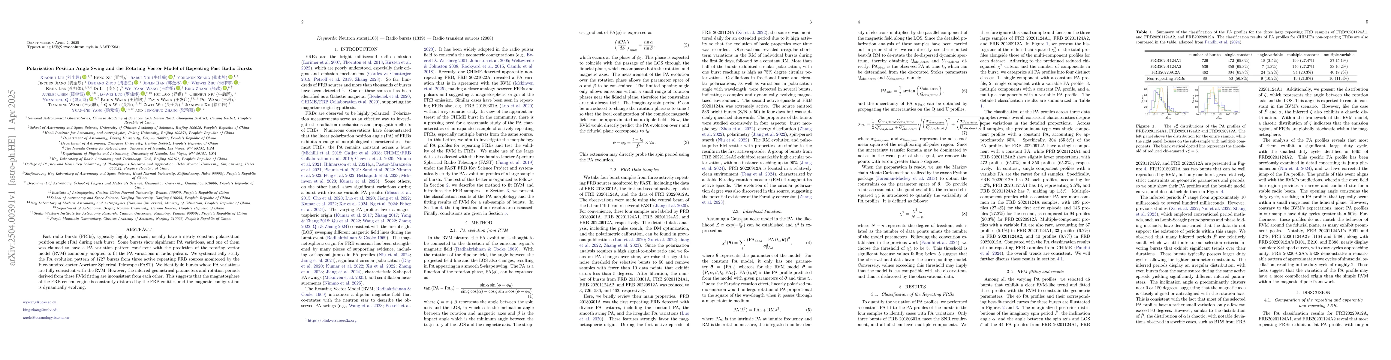 Thumbnail for Polarization Position Angle Swing and the Rotating Vector Model of
  Repeating Fast Radio Bursts