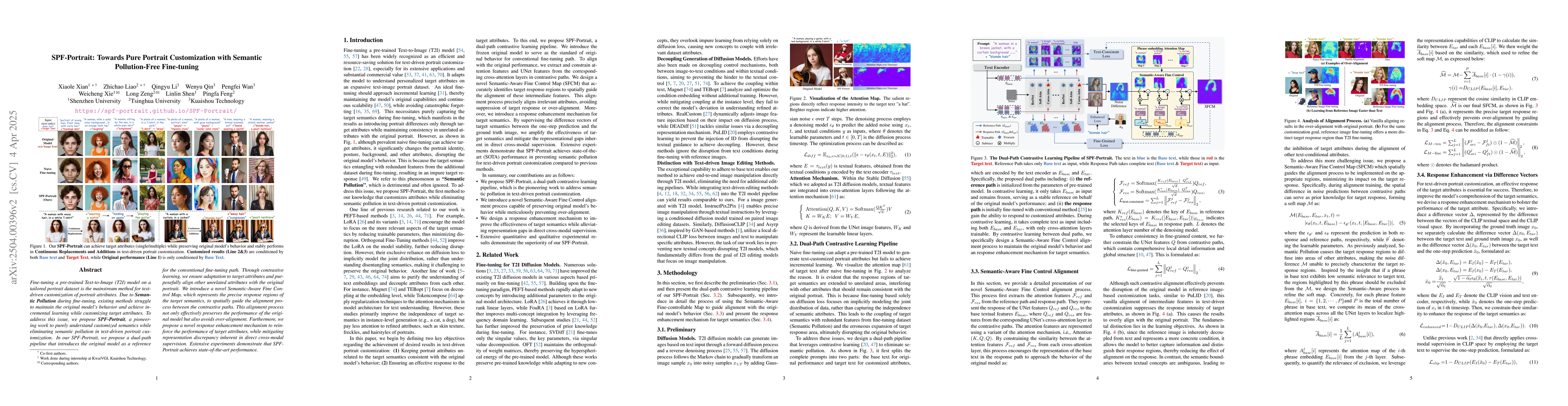 Thumbnail for SPF-Portrait: Towards Pure Portrait Customization with Semantic
  Pollution-Free Fine-tuning
