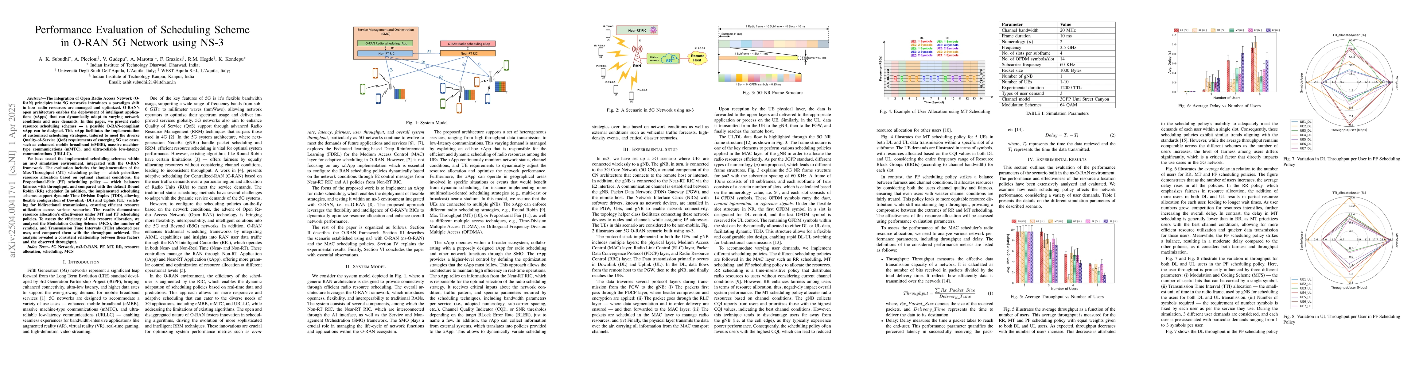Thumbnail for Performance Evaluation of Scheduling Scheme in O-RAN 5G Network using
  NS-3