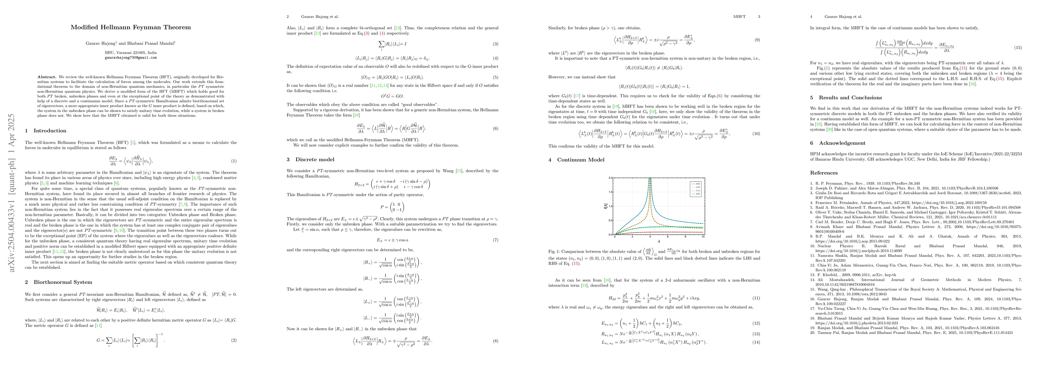 Thumbnail for Modified Hellmann Feynman Theorem