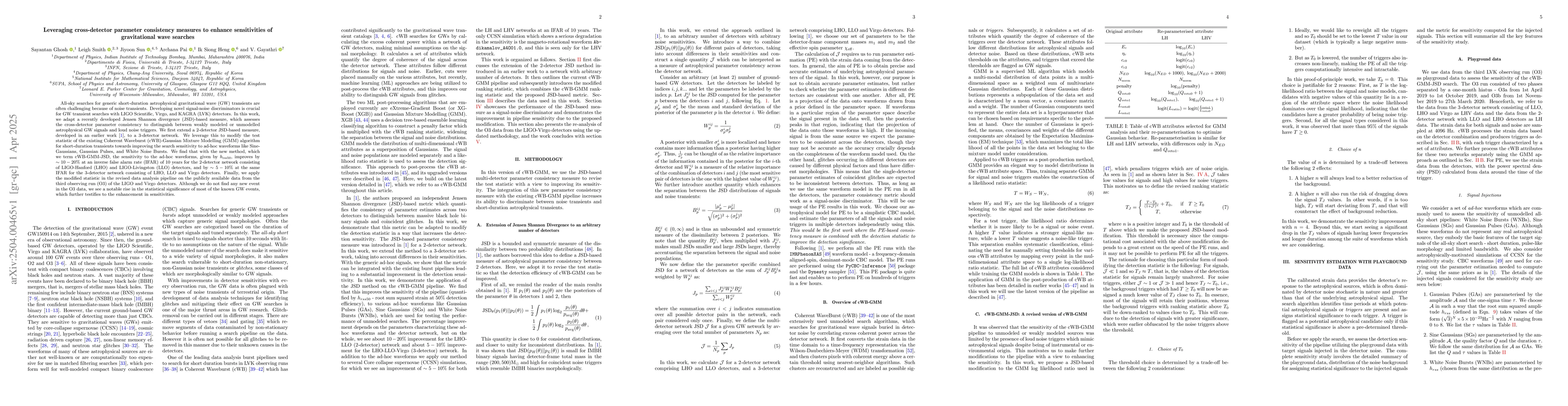 Thumbnail for Leveraging cross-detector parameter consistency measures to enhance
  sensitivities of gravitational wave searches
