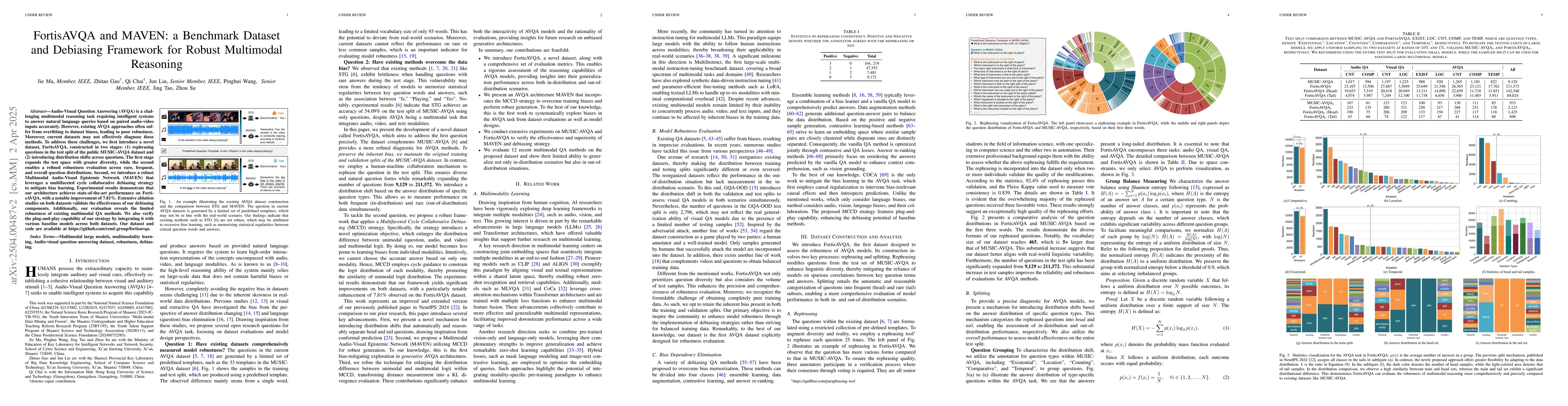 Thumbnail for FortisAVQA and MAVEN: a Benchmark Dataset and Debiasing Framework for
  Robust Multimodal Reasoning