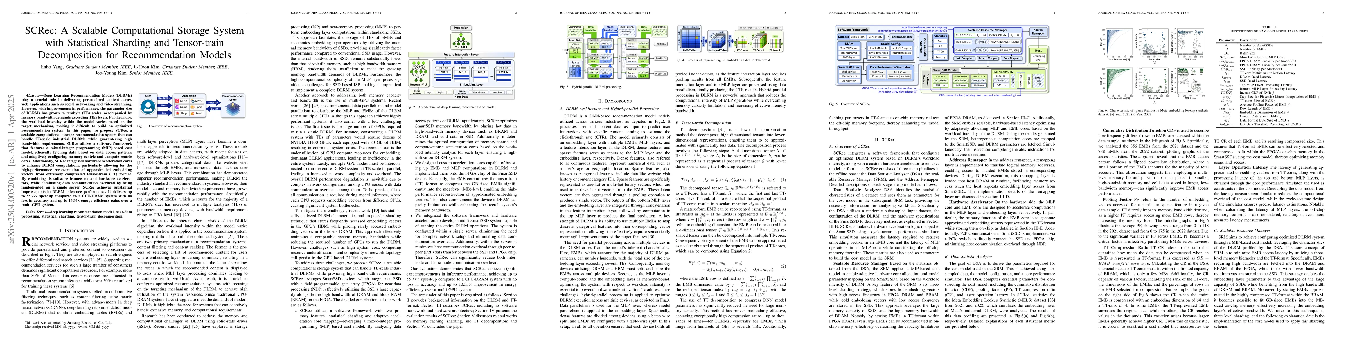Thumbnail for SCRec: A Scalable Computational Storage System with Statistical Sharding
  and Tensor-train Decomposition for Recommendation Models