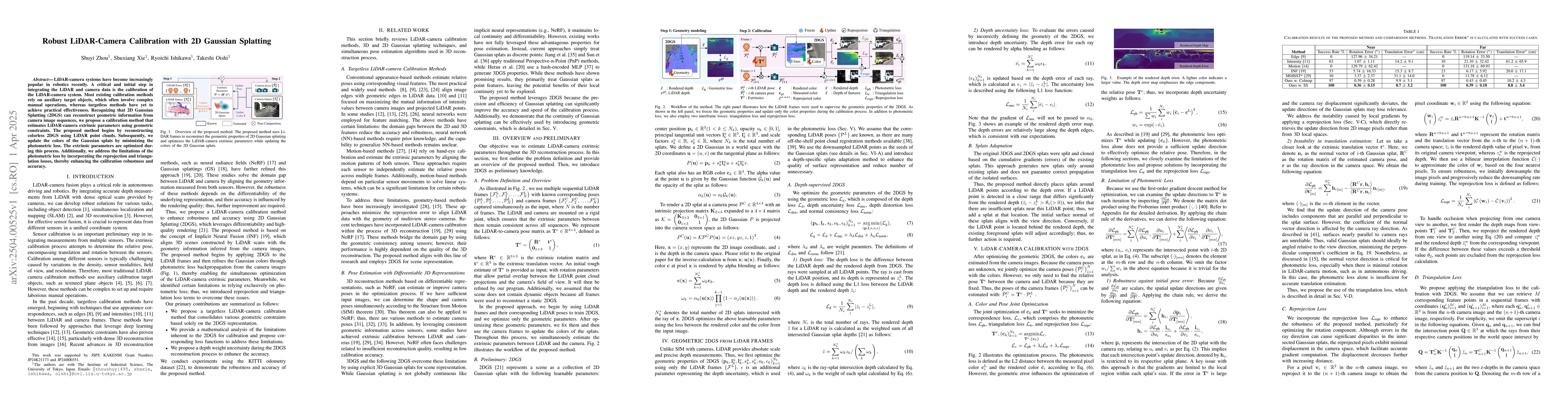 Thumbnail for Robust LiDAR-Camera Calibration with 2D Gaussian Splatting