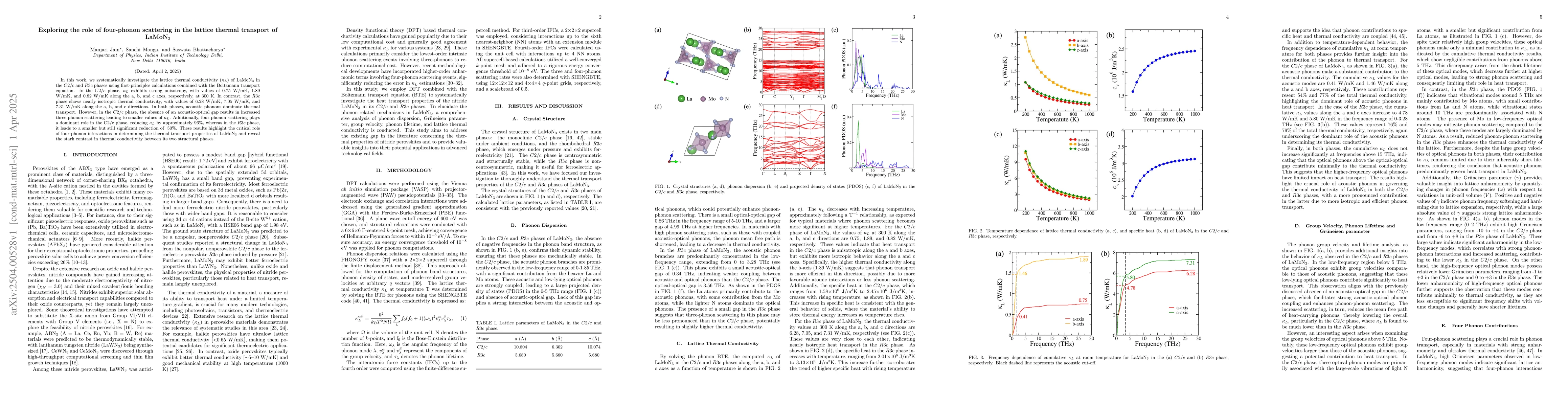 Thumbnail for Exploring the role of four-phonon scattering in the lattice thermal
  transport of LaMoN$_3$