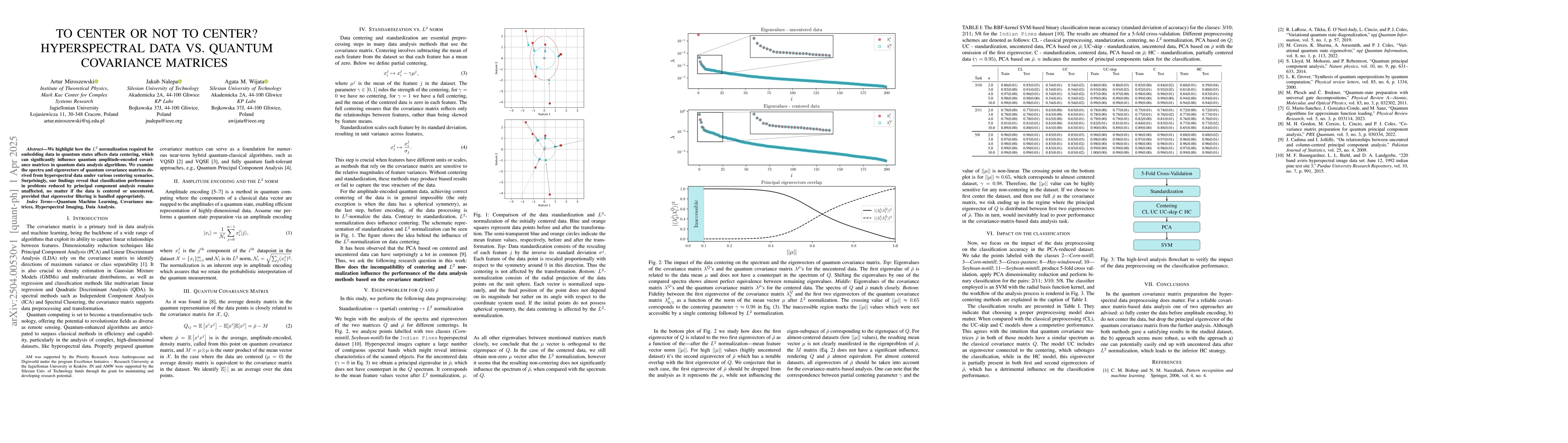 Thumbnail for To center or not to center? Hyperspectral data vs. quantum covariance
  matrices
