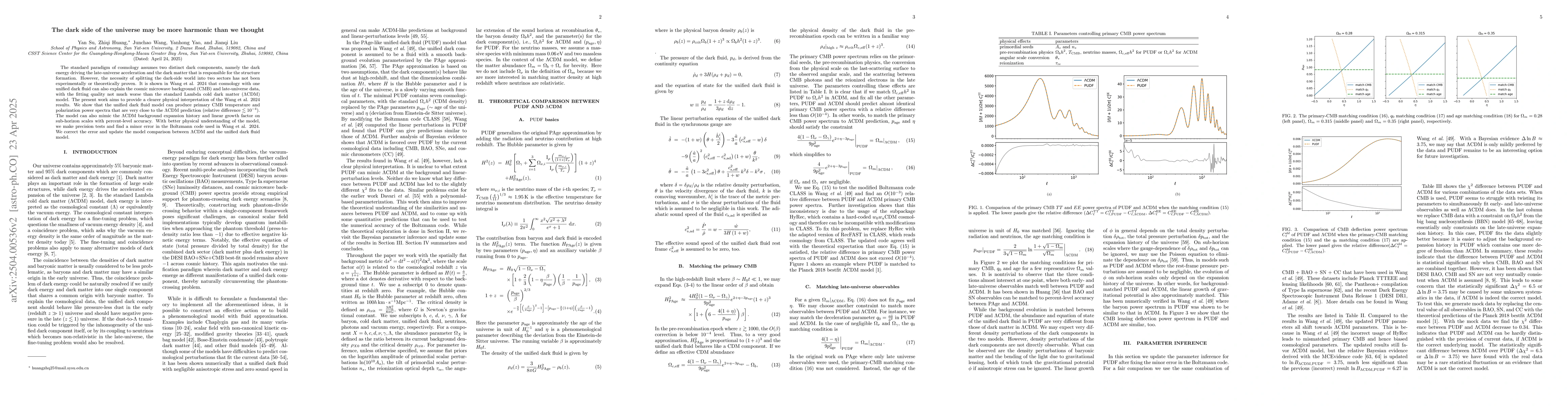 Thumbnail for The dark side of the universe may be more harmonic than we thought