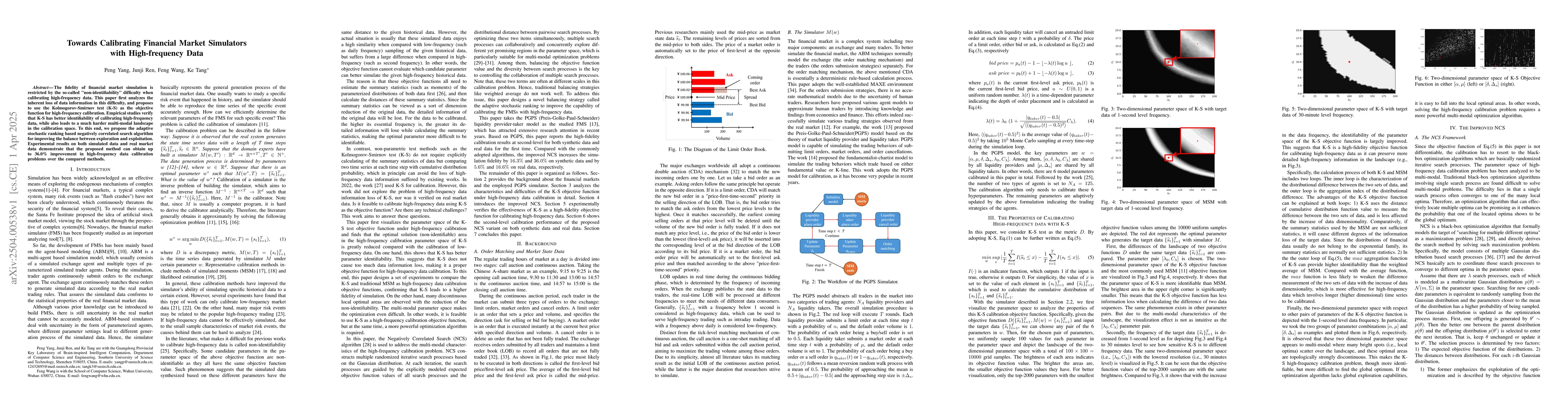 Thumbnail for Towards Calibrating Financial Market Simulators with High-frequency Data