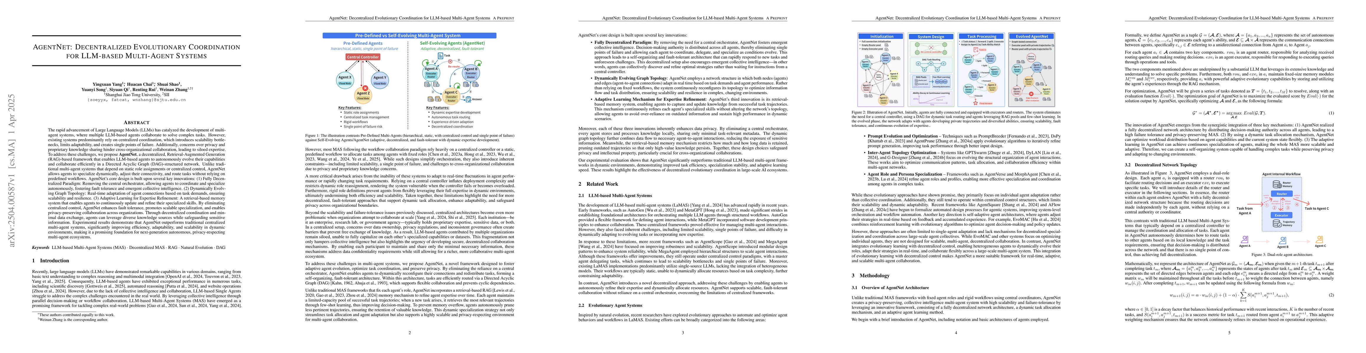 Thumbnail for AgentNet: Decentralized Evolutionary Coordination for LLM-based
  Multi-Agent Systems