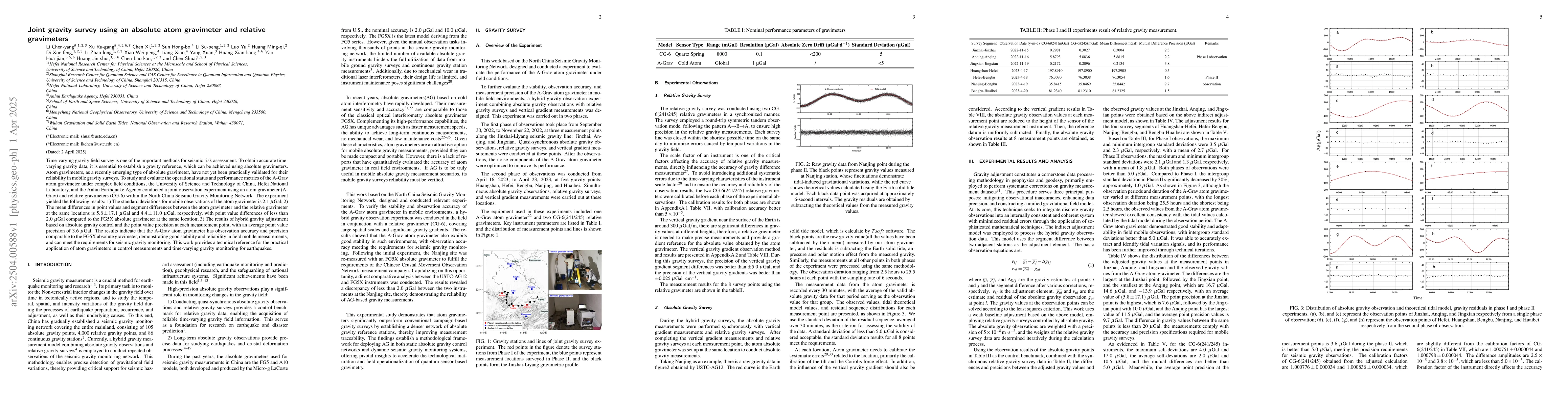 Thumbnail for Joint gravity survey using an absolute atom gravimeter and relative
  gravimeters