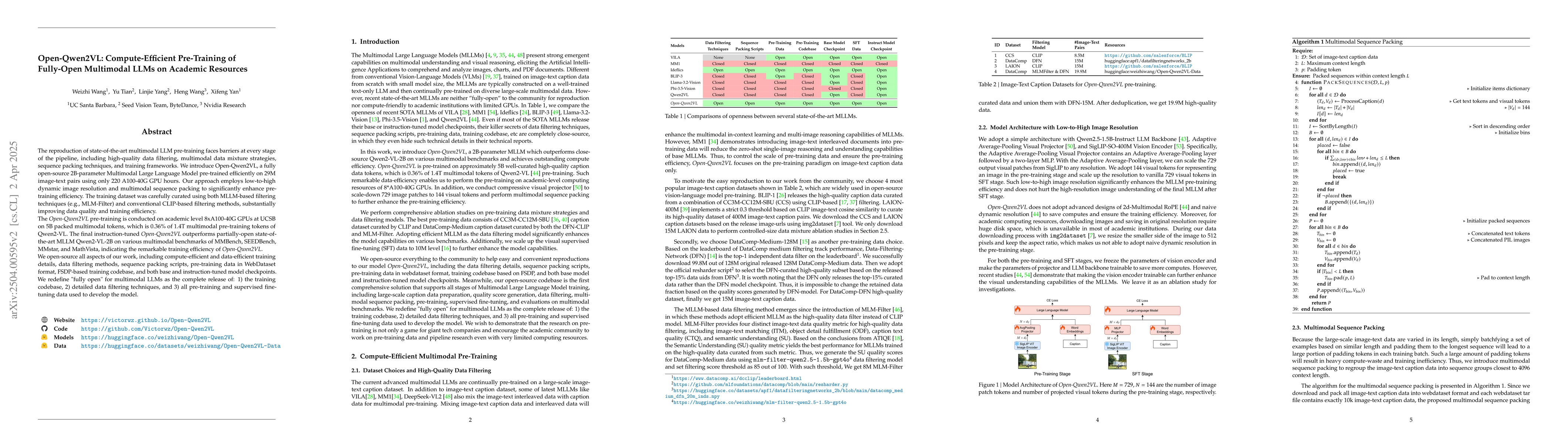 Thumbnail for Open-Qwen2VL: Compute-Efficient Pre-Training of Fully-Open Multimodal
  LLMs on Academic Resources