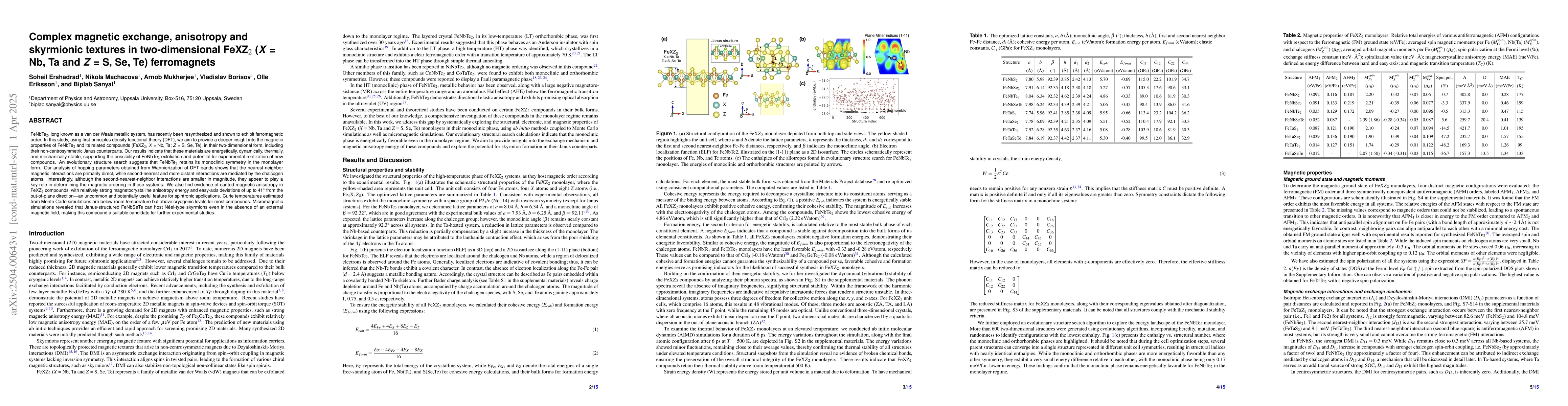 Thumbnail for Complex magnetic exchange, anisotropy and skyrmionic textures in
  two-dimensional FeXZ$_{2}$ (\textit{X} = Nb, Ta and \textit{Z} = S, Se, Te)
  ferromagnets