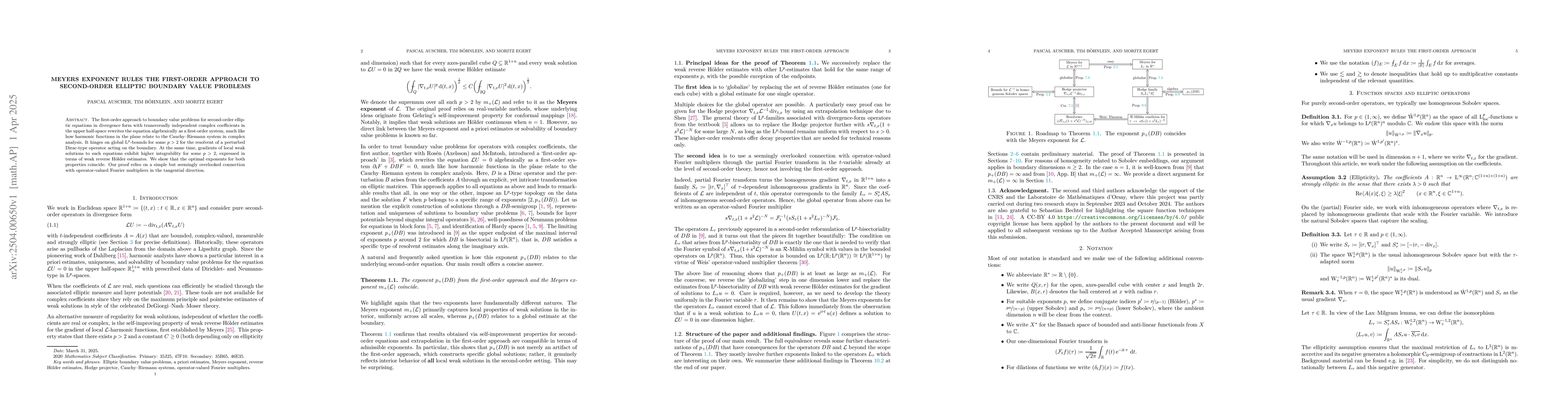 Thumbnail for Meyers exponent rules the first-order approach to second-order elliptic
  boundary value problems
