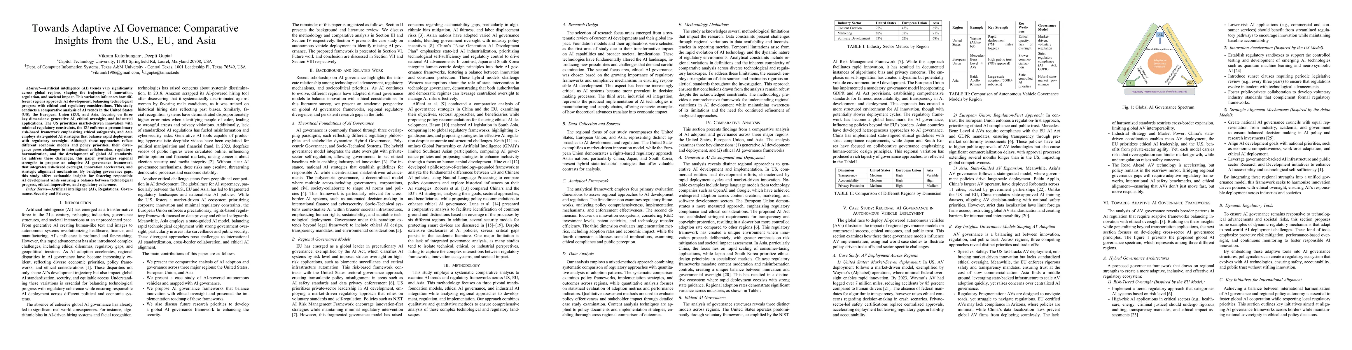 Thumbnail for Towards Adaptive AI Governance: Comparative Insights from the U.S., EU,
  and Asia