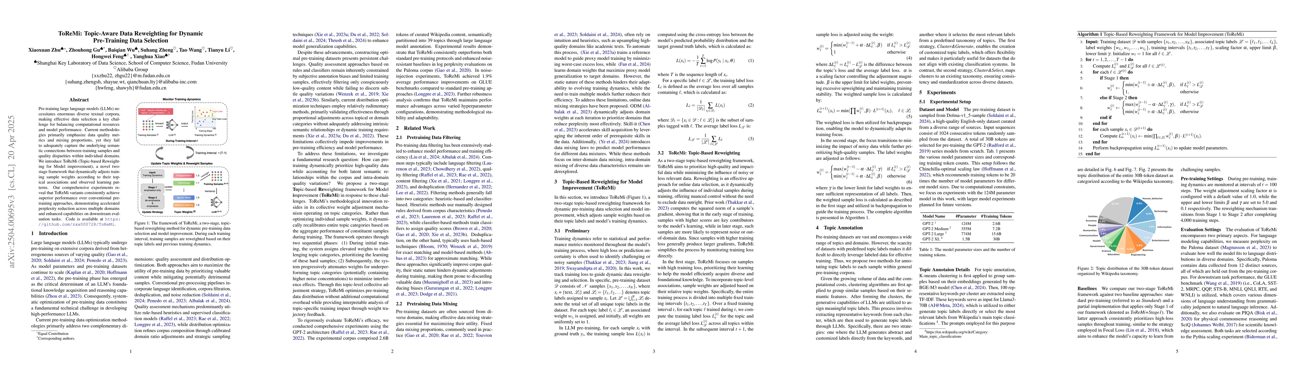 Thumbnail for ToReMi: Topic-Aware Data Reweighting for Dynamic Pre-Training Data
  Selection