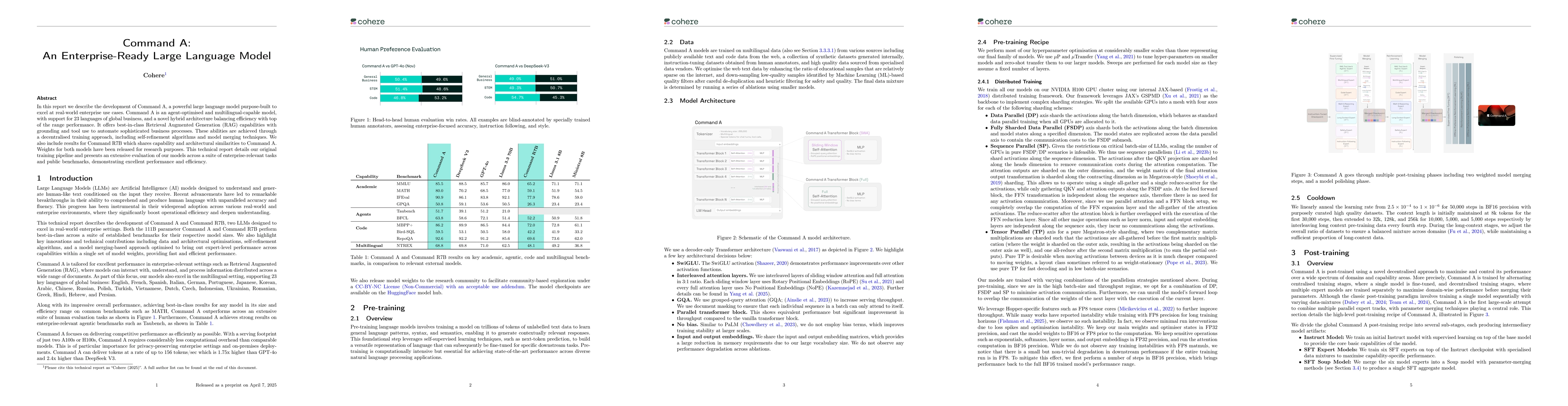 Thumbnail for Command A: An Enterprise-Ready Large Language Model