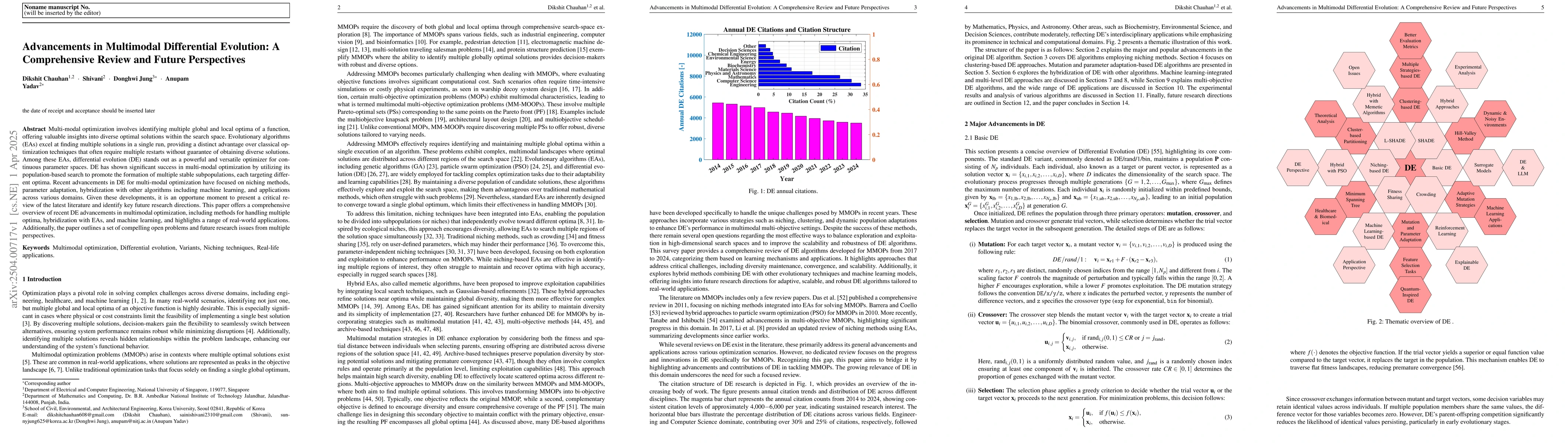 Thumbnail for Advancements in Multimodal Differential Evolution: A Comprehensive
  Review and Future Perspectives