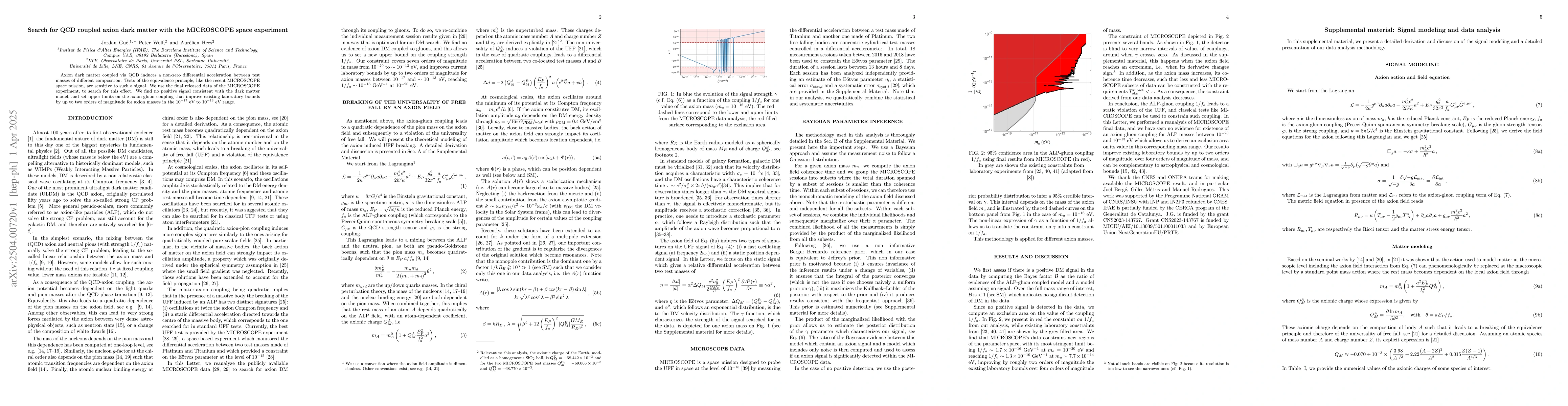 Thumbnail for Search for QCD coupled axion dark matter with the MICROSCOPE space
  experiment