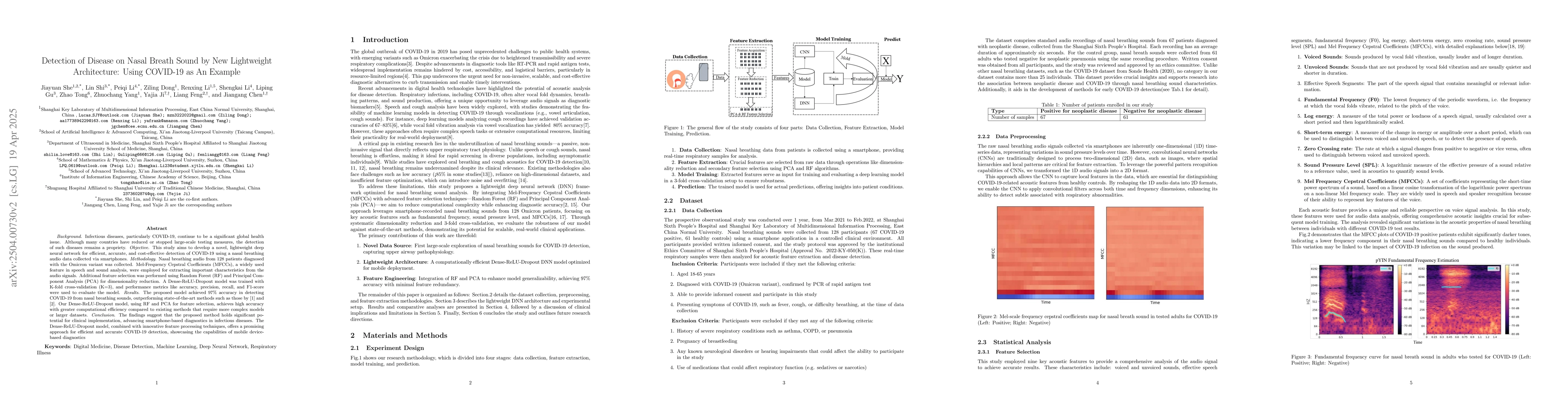 Thumbnail for Detection of Disease on Nasal Breath Sound by New Lightweight
  Architecture: Using COVID-19 as An Example