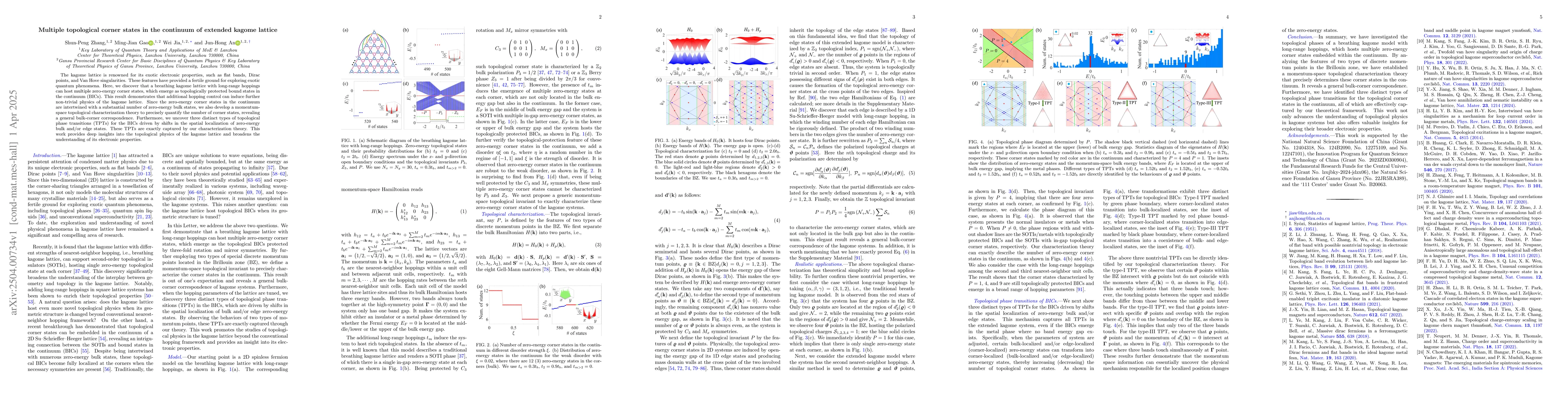 Thumbnail for Multiple topological corner states in the continuum of extended kagome
  lattice