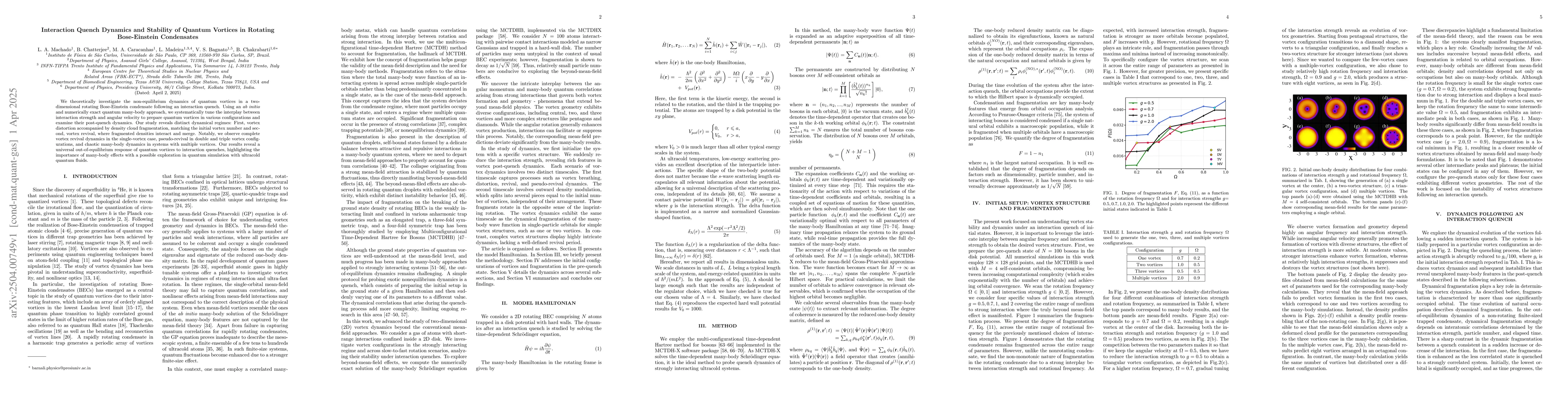 Thumbnail for Interaction Quench Dynamics and Stability of Quantum Vortices in
  Rotating Bose-Einstein Condensates