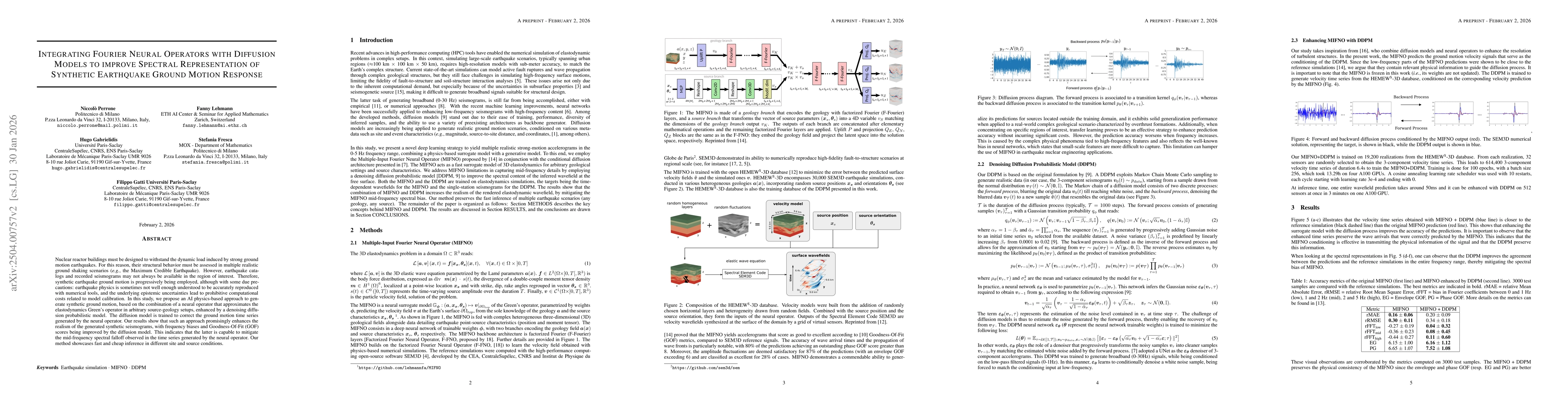 Thumbnail for Integrating Fourier Neural Operators with Diffusion Models to improve Spectral Representation of Synthetic Earthquake Ground Motion Response