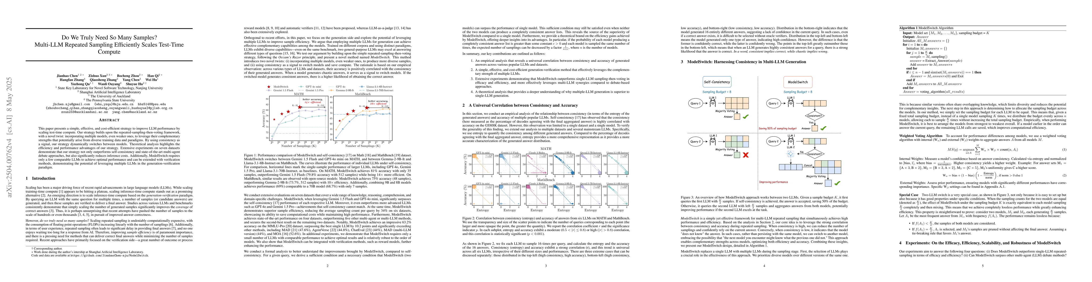 Thumbnail for Do We Truly Need So Many Samples? Multi-LLM Repeated Sampling
  Efficiently Scales Test-Time Compute
