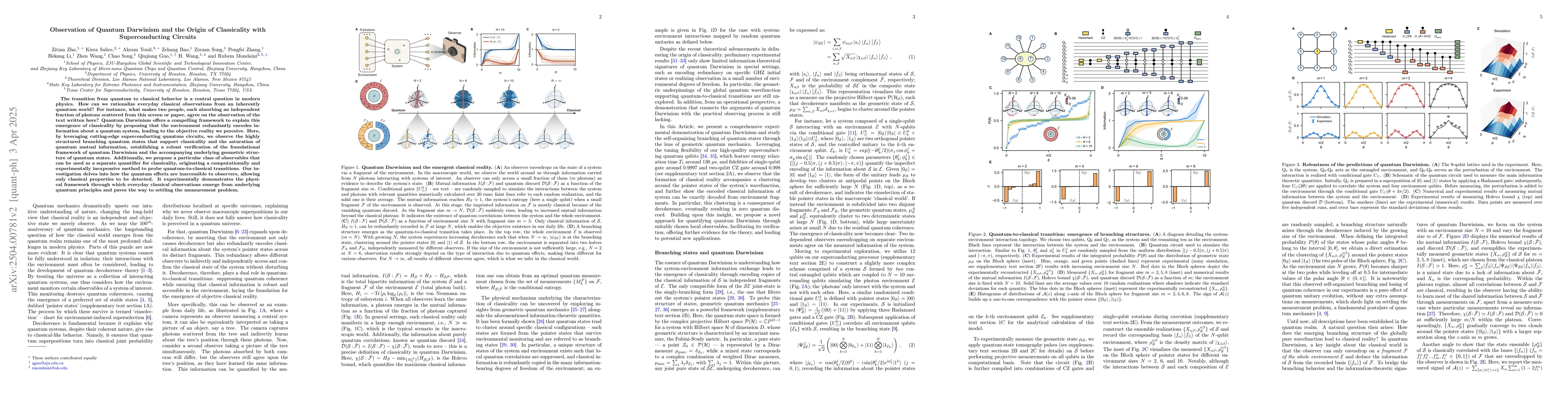Thumbnail for Observation of Quantum Darwinism and the Origin of Classicality with
  Superconducting Circuits