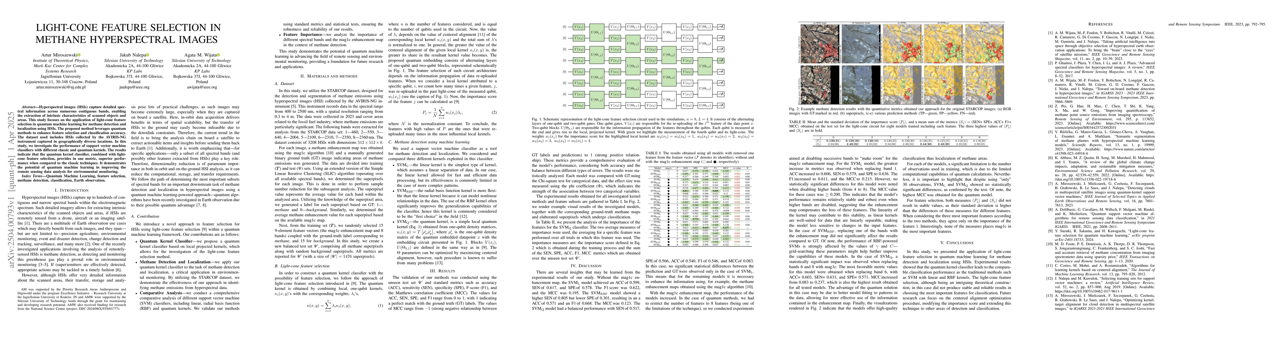 Thumbnail for Light-cone feature selection in methane hyperspectral images