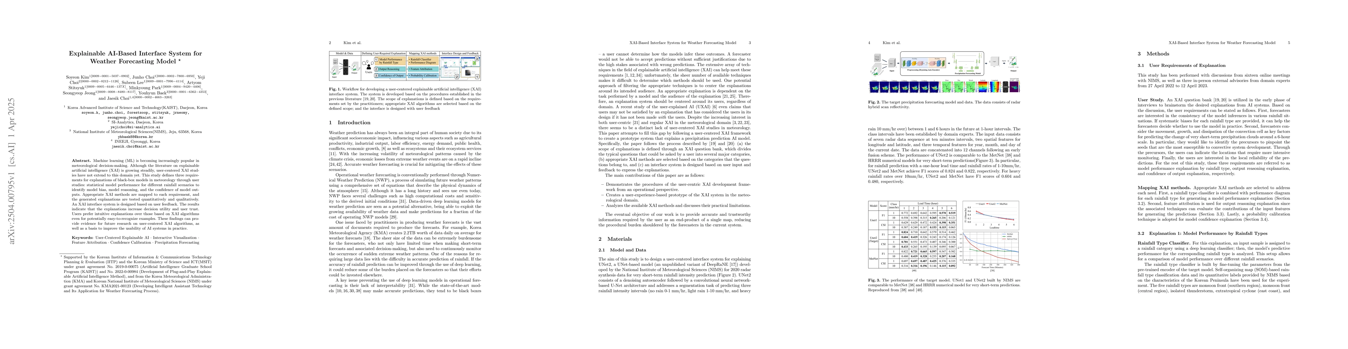Thumbnail for Explainable AI-Based Interface System for Weather Forecasting Model