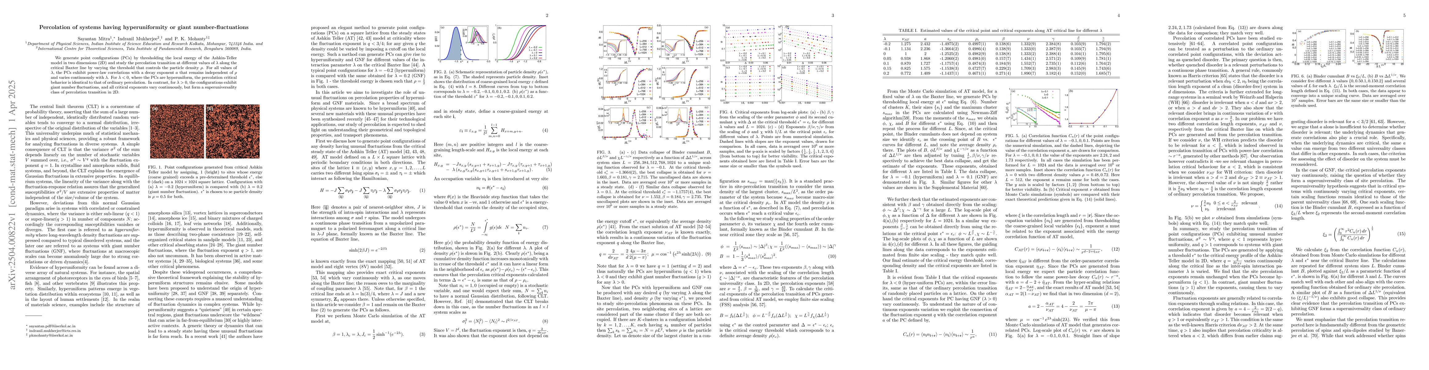 Thumbnail for Percolation of systems having hyperuniformity or giant
  number-fluctuations