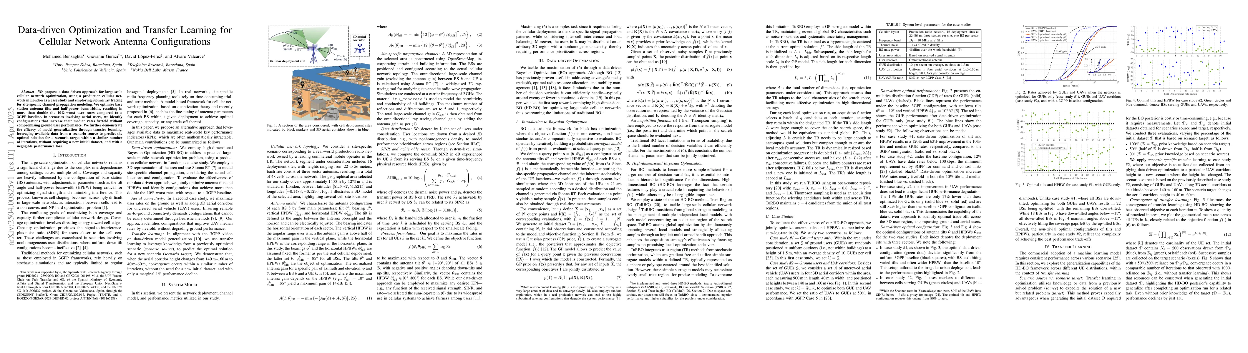 Thumbnail for Data-driven Optimization and Transfer Learning for Cellular Network
  Antenna Configurations