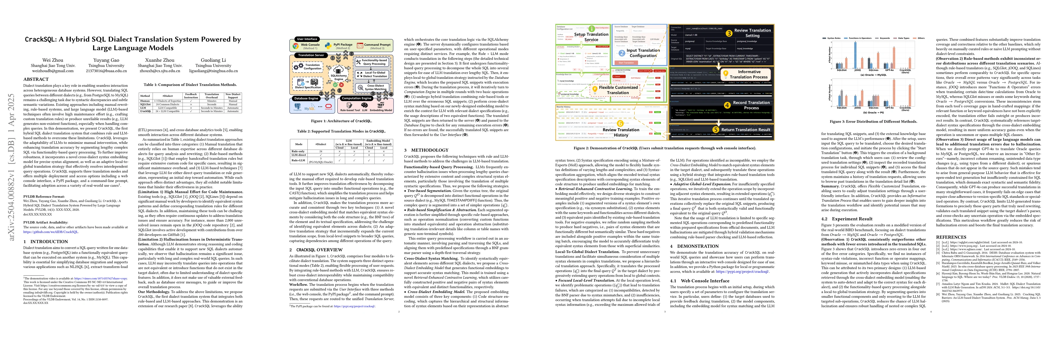 Thumbnail for CrackSQL: A Hybrid SQL Dialect Translation System Powered by Large
  Language Models