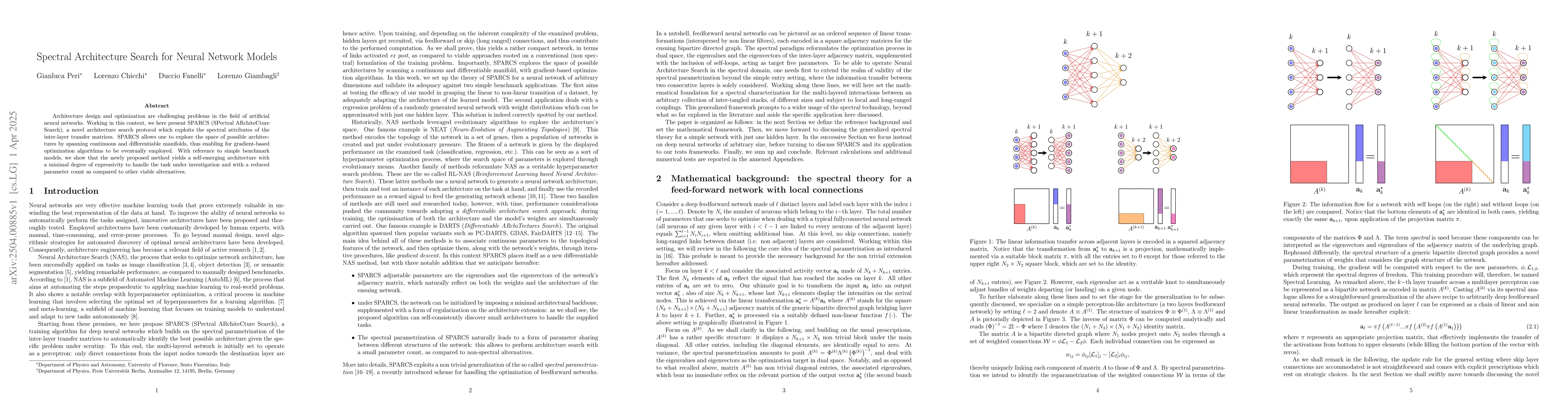 Thumbnail for Spectral Architecture Search for Neural Networks