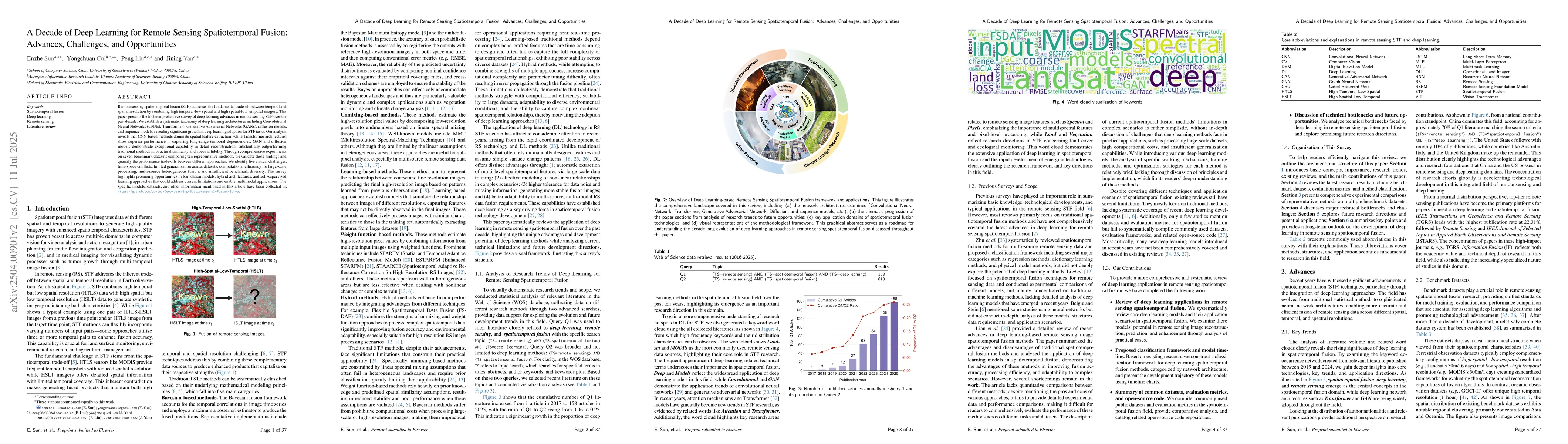 Thumbnail for A Decade of Deep Learning for Remote Sensing Spatiotemporal Fusion:
  Advances, Challenges, and Opportunities