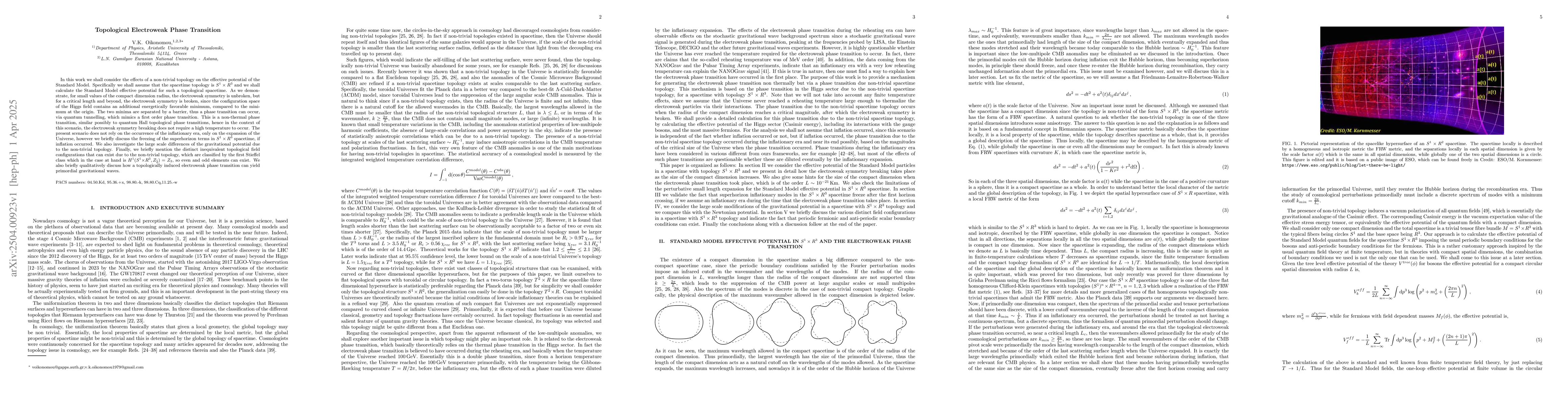 Thumbnail for Topological Electroweak Phase Transition