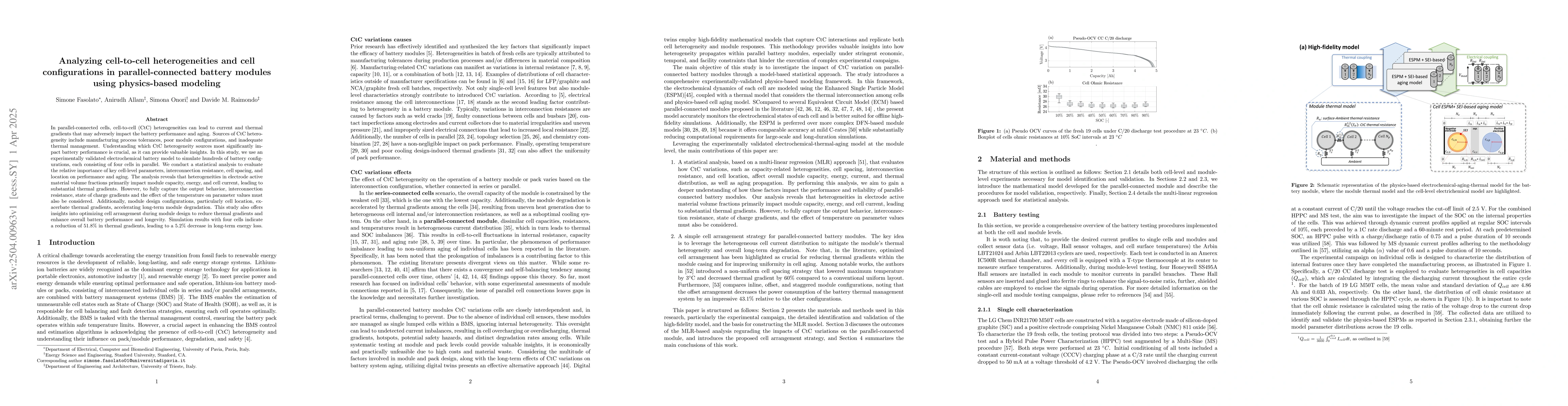 Thumbnail for Analyzing cell-to-cell heterogeneities and cell configurations in
  parallel-connected battery modules using physics-based modeling