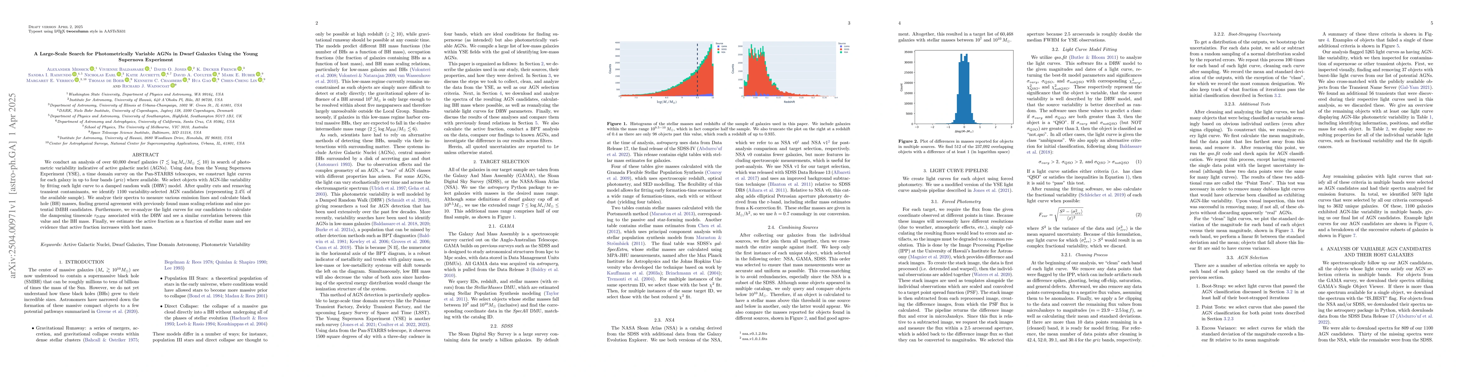Thumbnail for A Large-Scale Search for Photometrically Variable AGNs in Dwarf Galaxies
  Using the Young Supernova Experiment