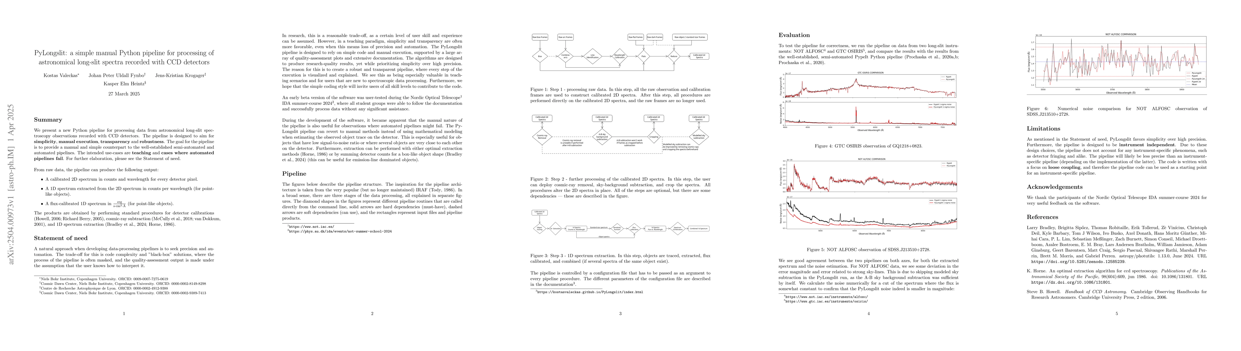 Thumbnail for PyLongslit: a simple manual Python pipeline for processing of
  astronomical long-slit spectra recorded with CCD detectors