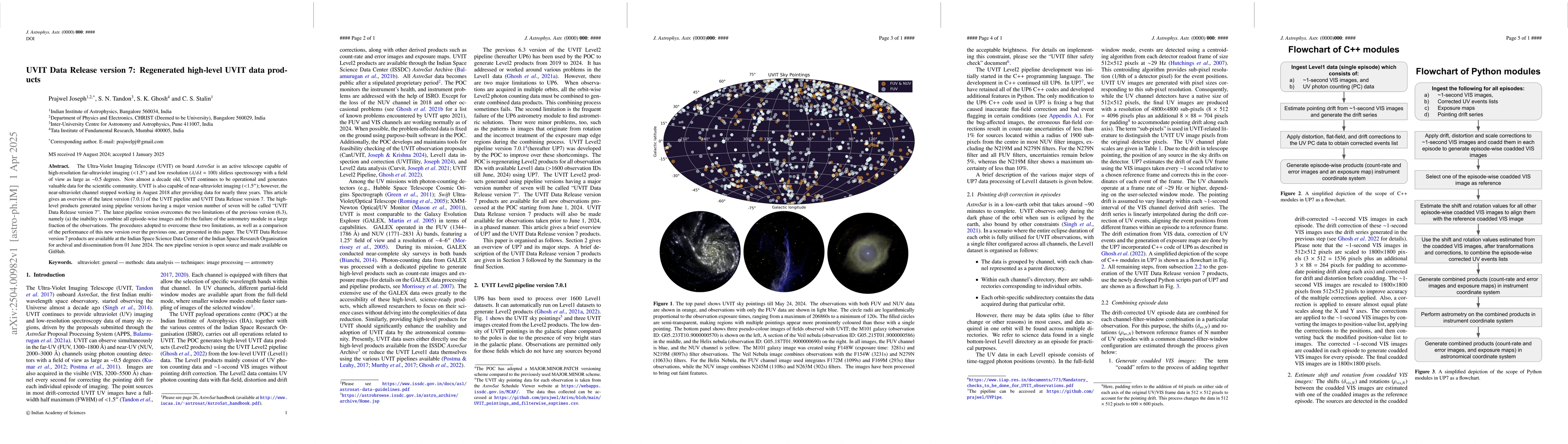 Thumbnail for UVIT Data Release version 7: Regenerated high-level UVIT data products