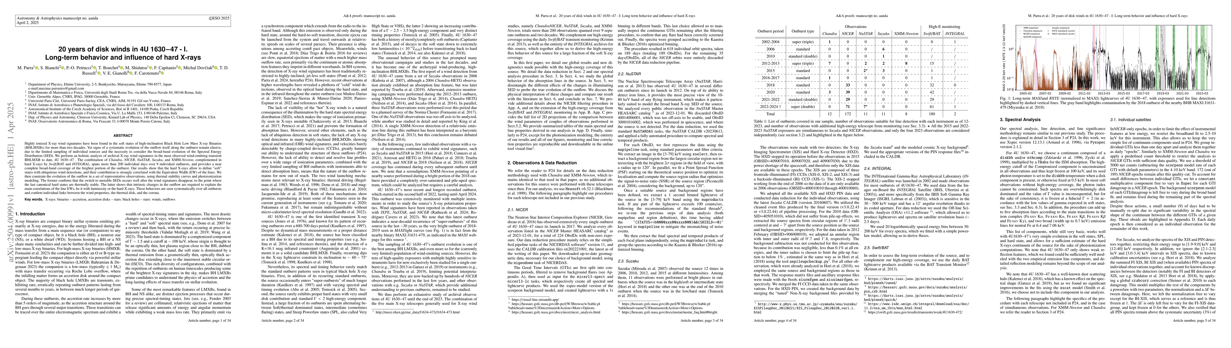 Thumbnail for 20 years of disk winds in 4U 1630-47 -- I. Long-term behavior and
  influence of hard X-rays